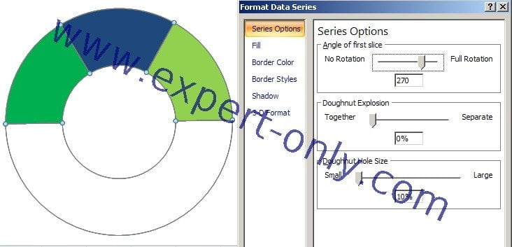 Adjust the rotation cursor to 270 degrees using the Angle of first slice option