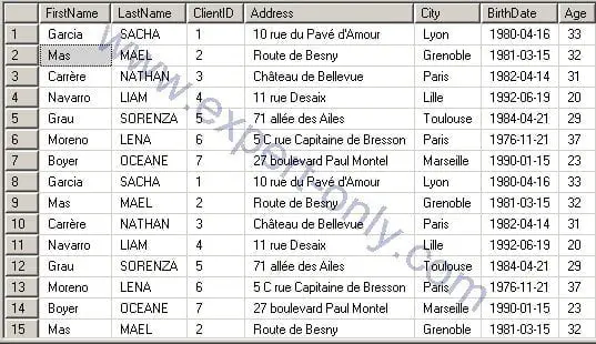 Etape 1 - Le contenu de la table à exporter vers un fichier Excel avec SSIS