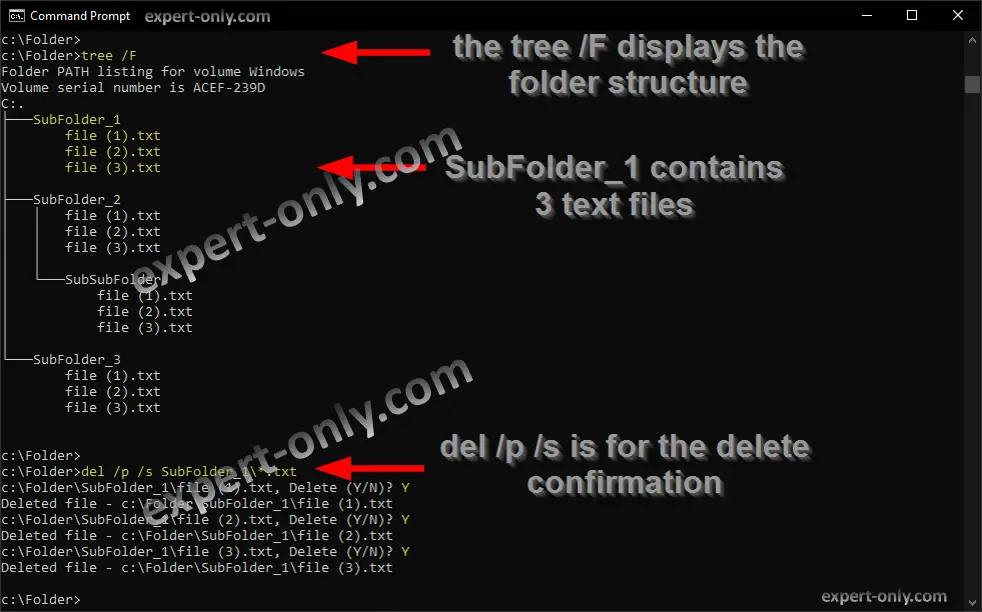 Delete files recursively with cmd with a prompt confirmation in Windows 10