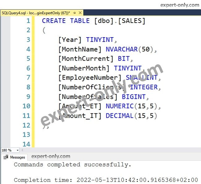 Create the SQL Server  table to be indexed in SSMS 