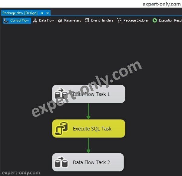 Ajouter une tâche SQL pour créer une pause dans un package SSIS