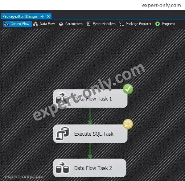 The SSIS package pauses for 5 seconds and then proceeds to the next task