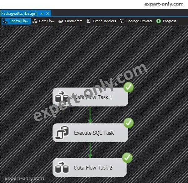 Fin d'exécution avec succès du package SSIS avec une pause