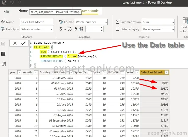 Calculate the previous Month value in Power BI using a DAX formula