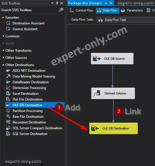 Ajouter la destination OLE DB au package SSIS