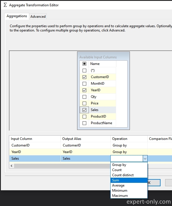 Configure the SSIS aggregation transformation to aggregate data and calculate the sum