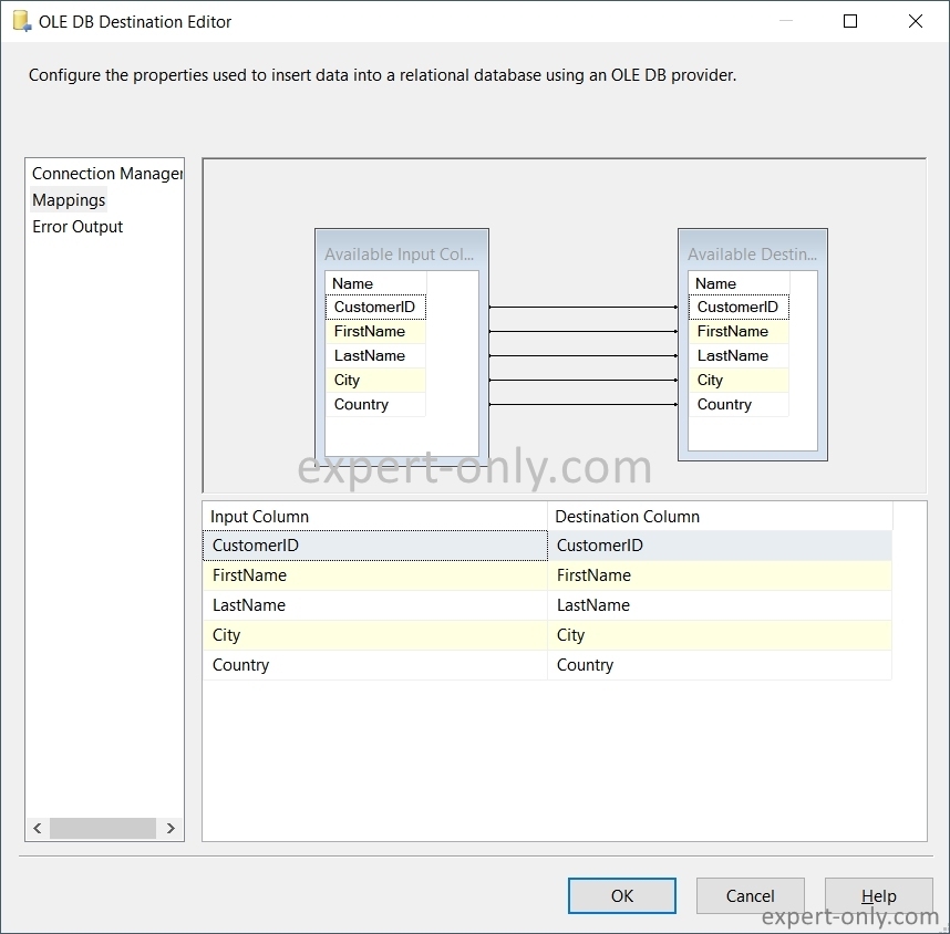 Check the mapping of the columns to be loaded from the Excel file to the SQL Server table