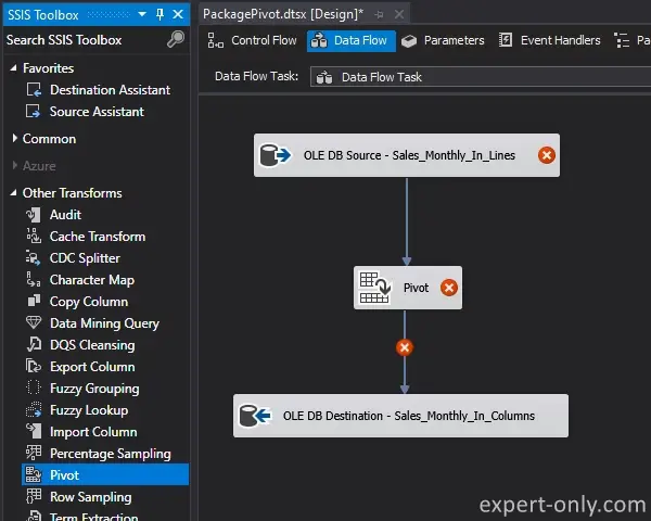 Add three necessary component in the Data Flow