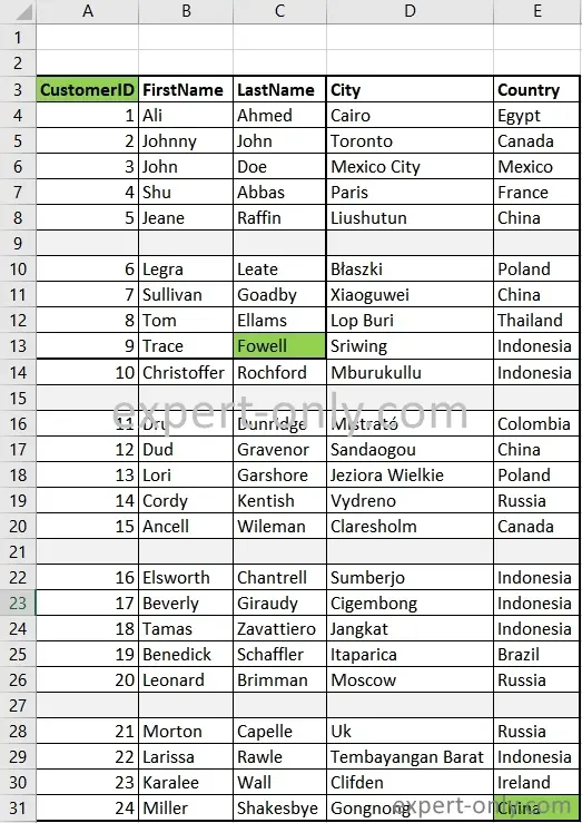 Excel data range from the Excel file used in the tutorial