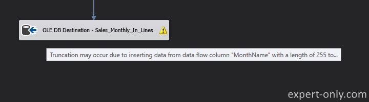 Warning SSIS de troncation de données après le composant Unpivot