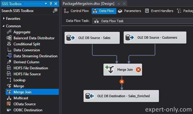 Add SSIS OLE DB Source, Merge Join and OLE DB Destination components