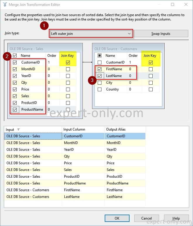 Configure the join in the SSIS Merge Join component