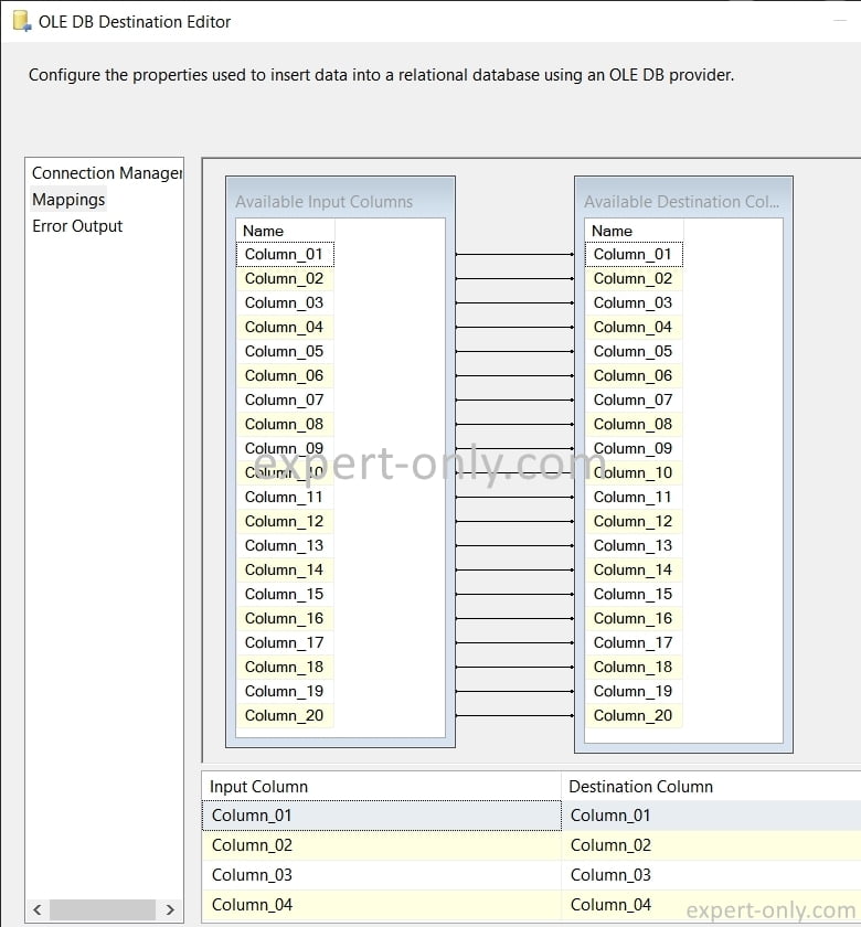 Synchronise SSIS Columns Automatically from a Data Flow