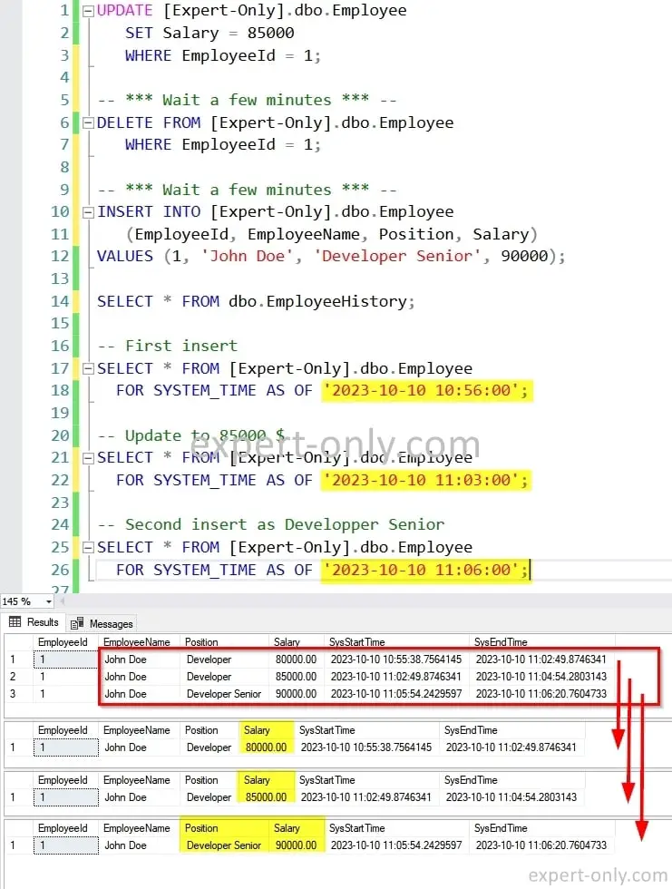 Data from the history table is visible in the temporal versioned table.