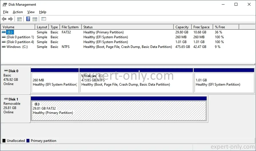 The new partition has more than one Gigabyte and it is the fix the 0x80070643 Windows 10 update error